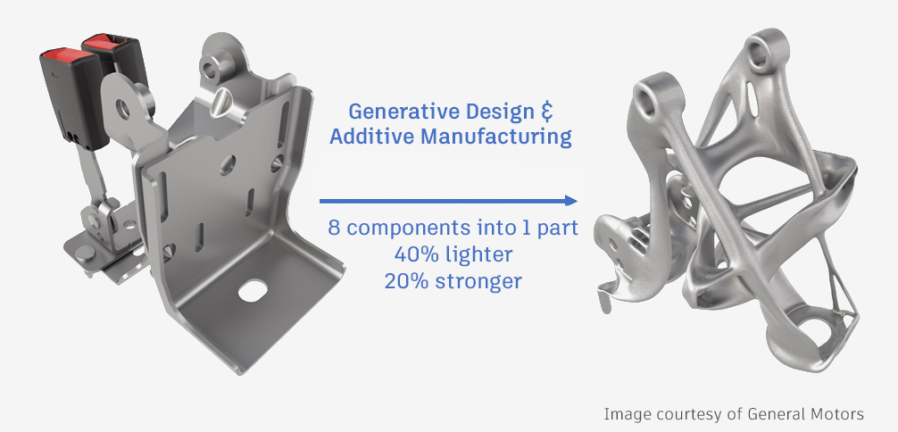 seat-belt-brack-general-motors-generative