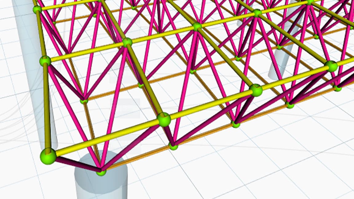 Example of an automated analytical model using Dynamo