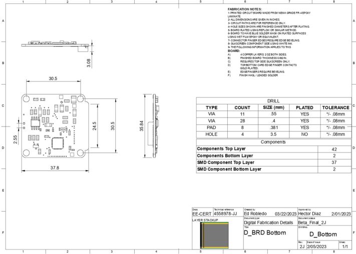 autodesk-fusion-360-autodesk-eagle