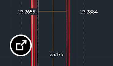 AutoCAD web measurement tool showing measurements of a coffee machine design